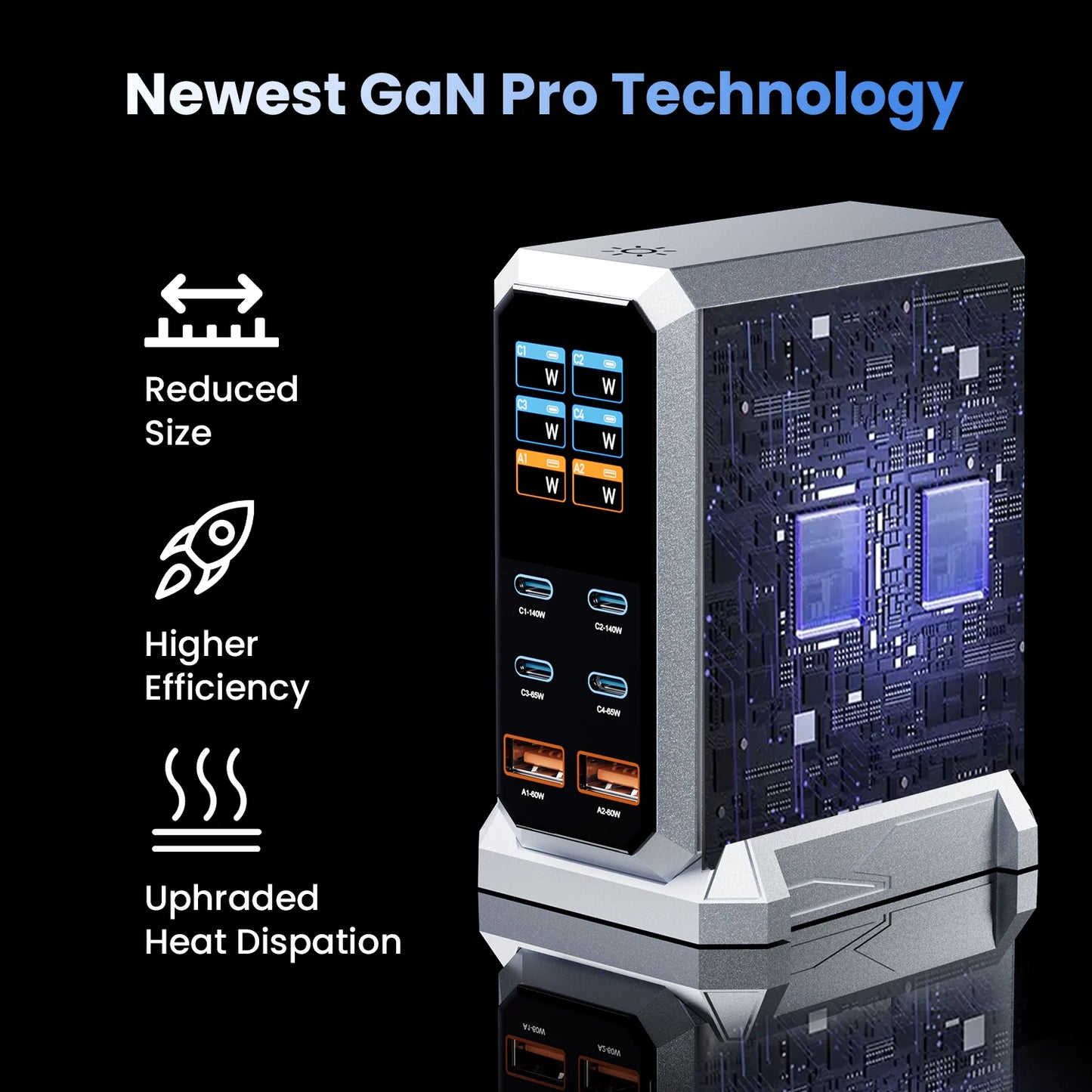 240W GaN Charger PD3.1 140W USB Type C 6 Ports PPS PD Desktop Fast Charging Station for MacBook Laptops Tablet iPhone Samsung