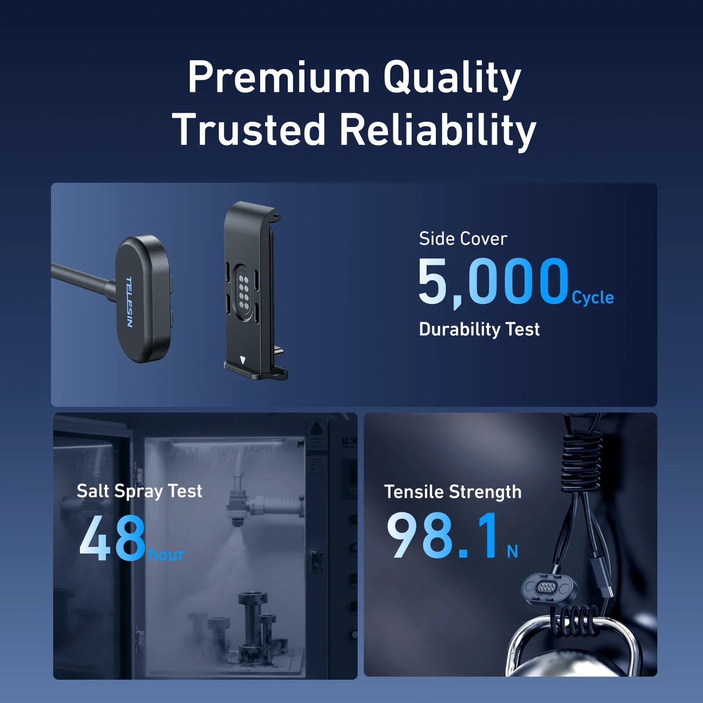 TELESIN Magnetic Waterproof Charging Side Cover Cable KIT For Gopro hero 9 10 11 12 13 Type-C Charging Cover Port Easy Removable