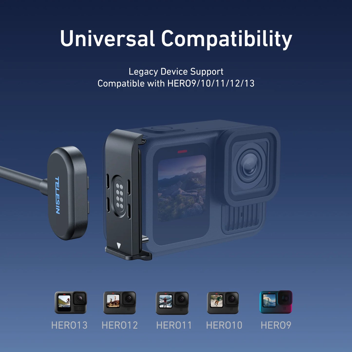 TELESIN Magnetic Waterproof Charging Side Cover Cable KIT For Gopro hero 9 10 11 12 13 Type-C Charging Cover Port Easy Removable